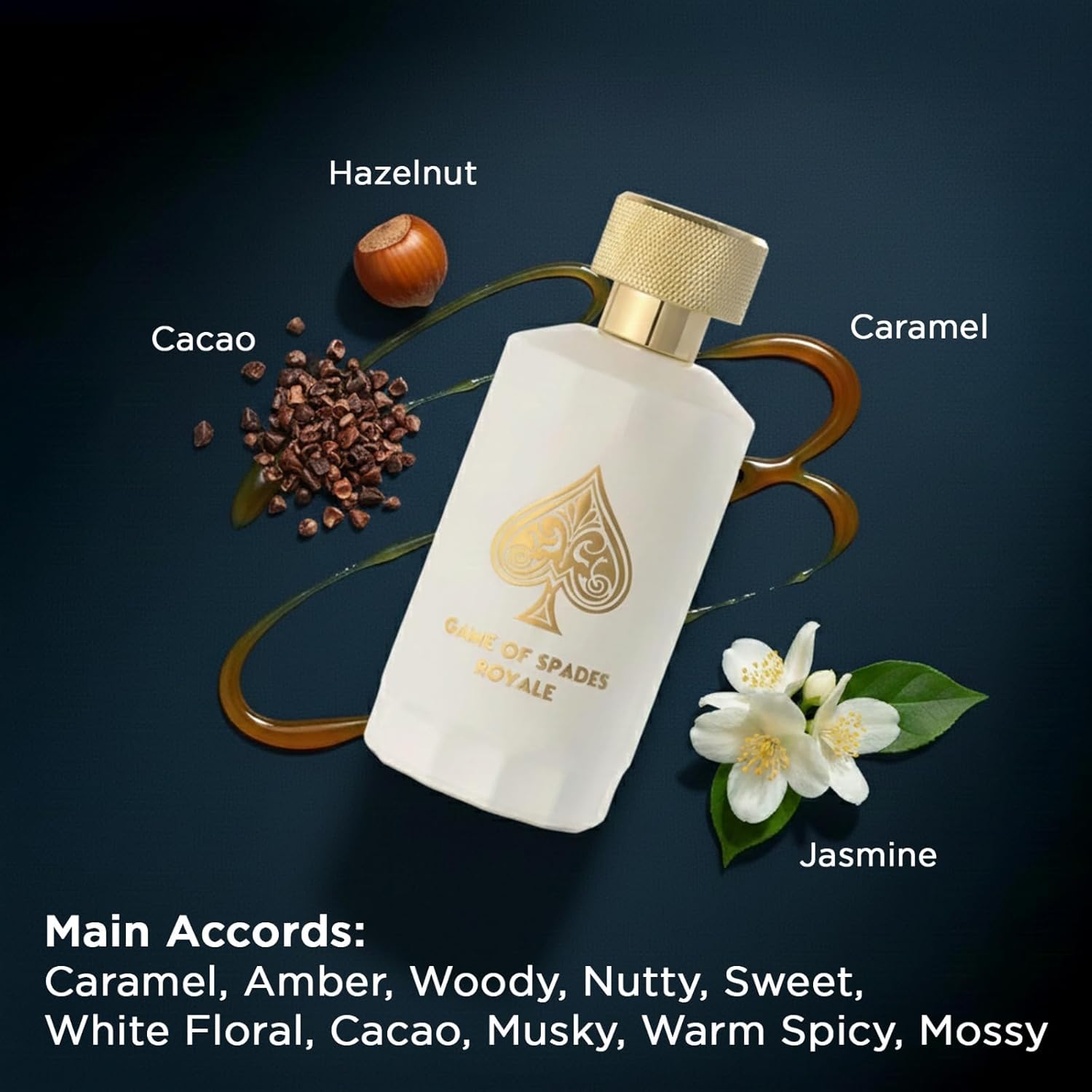 Perfume Fragrance Direct - Nieuwe Aankomst Jo Milano Game Of