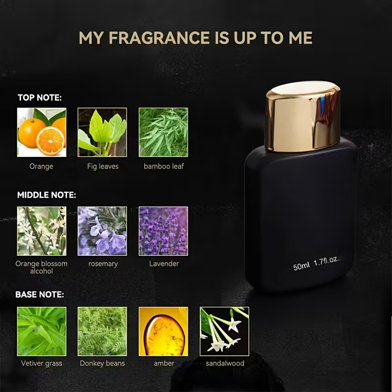 Parfum voor mannen, betoverend - Perfume Fragrance Rose recensie en prijs