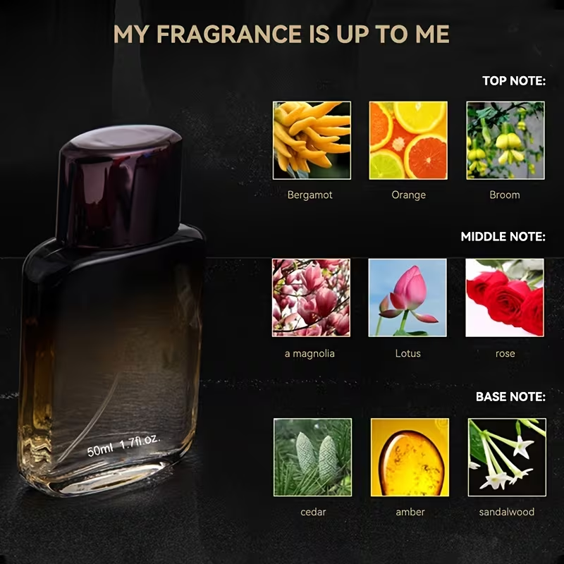Parfum voor mannen, betoverend - Perfume Fragrance Rose recensie en prijs