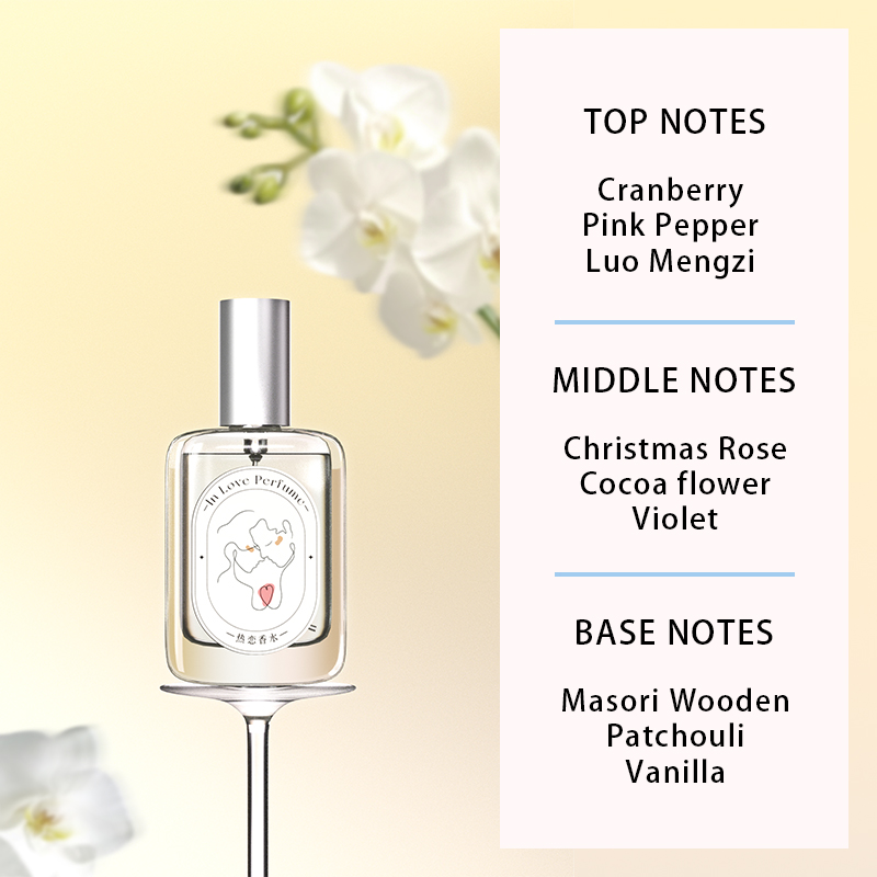 In Love Fresh Floral Fruity Vr - Women'S Perfume Rose Fragrance recensie en prijs