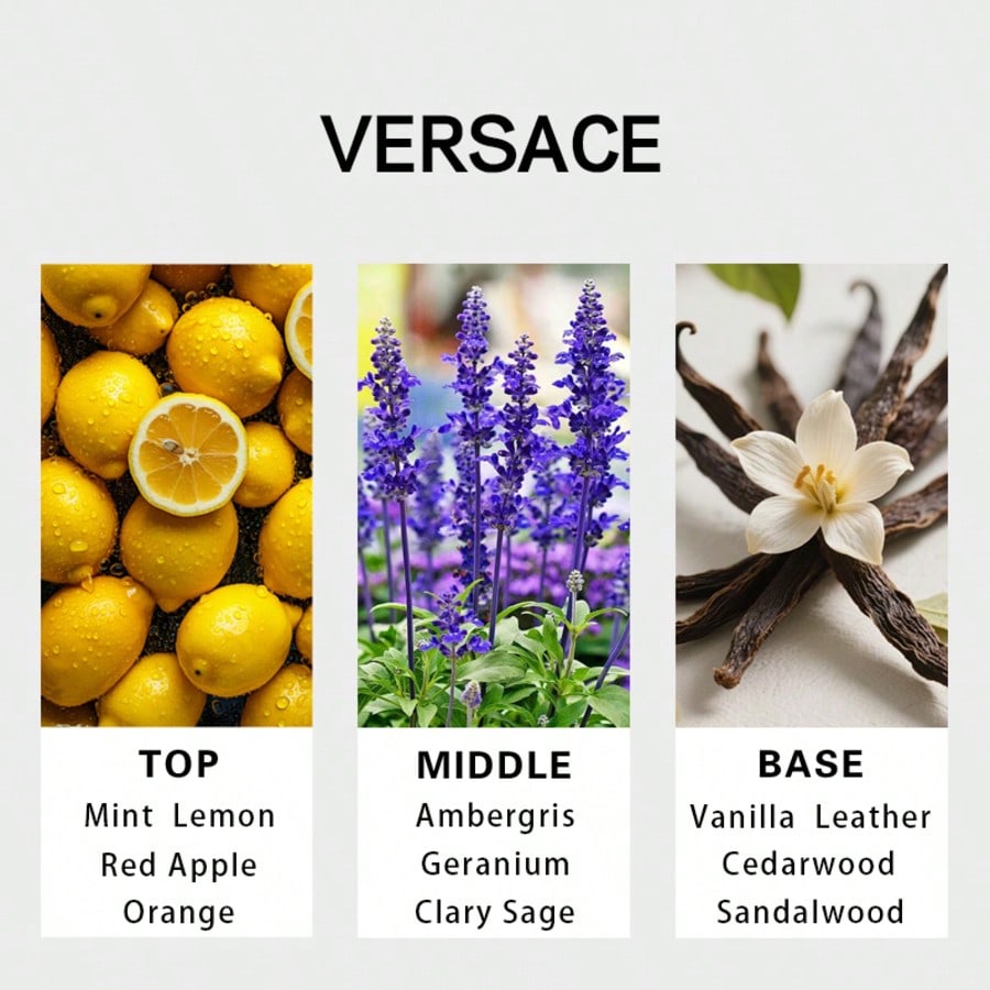 Versace Eros mannen Eau De Par - You Perfume Fragrance recensie en prijs